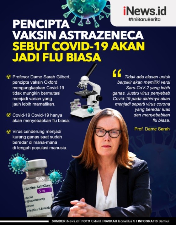 Infografis Pencipta Vaksin AstraZeneca Sebut Covid-19 akan Jadi Flu Biasa