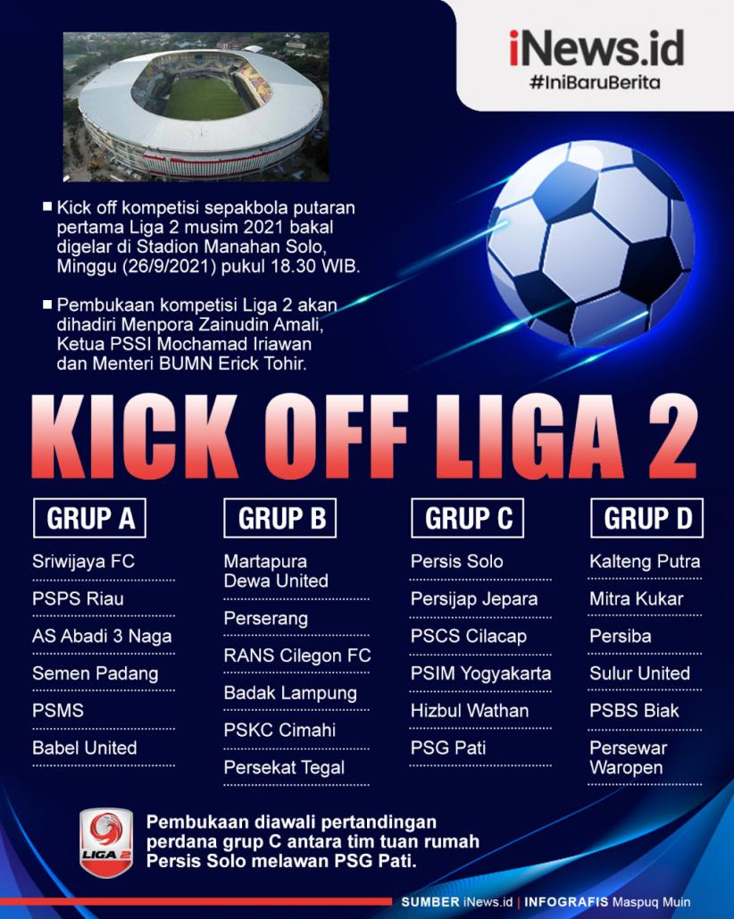 Infografis Kick Off Liga 2 2021/2022