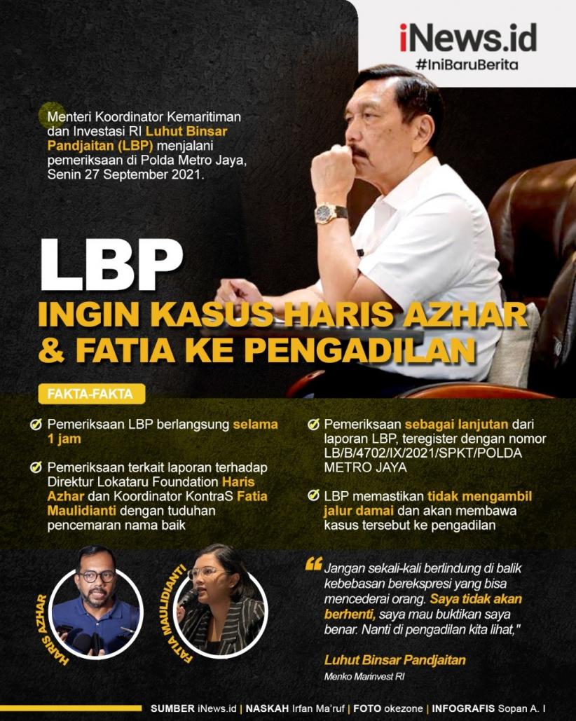 Infografis LBP Ingin Kasus Haris Azhar dan Fatia ke Pengadilan