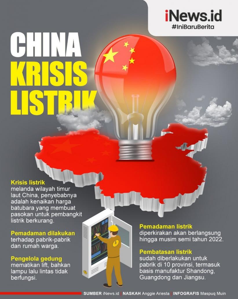 Krisis Energi Memburuk, Kuba Dilanda Pemadaman Listrik Nasional keempat dalam Setahun