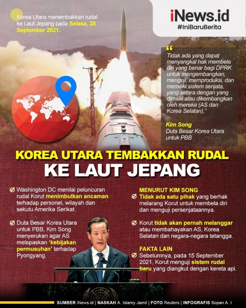 Infografis Korut Tembakkan Rudal Balistik Lagi