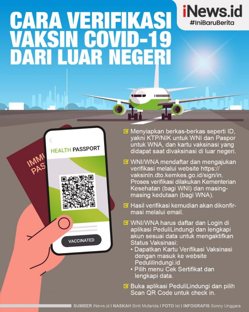Infografis Cara Verifikasi Vaksin Covid-19 dari Luar Negeri