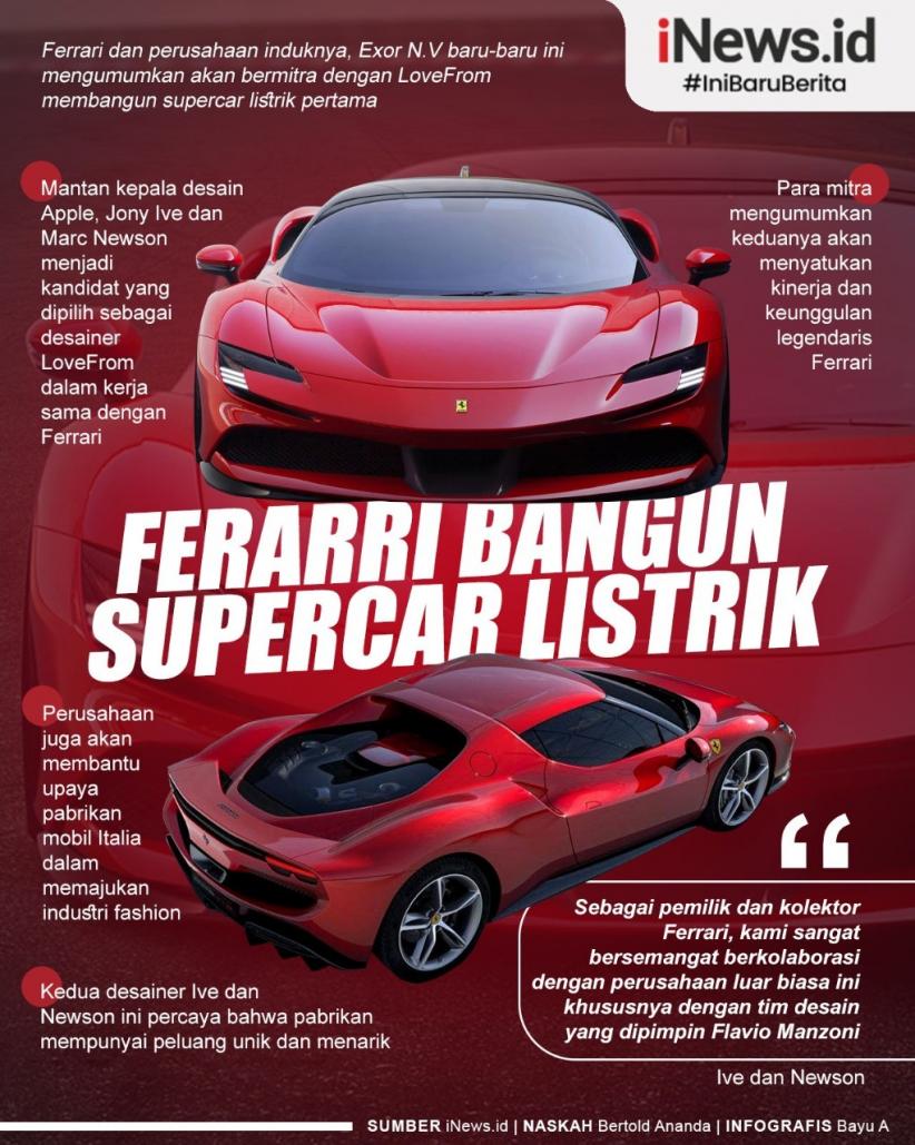 Infografis Ferrari Bajak Mantan Desainer Apple Bangun Supercar Listrik