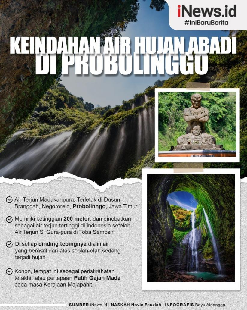 Infografis Keindahan Air Hujan Abadi di Probolinggo