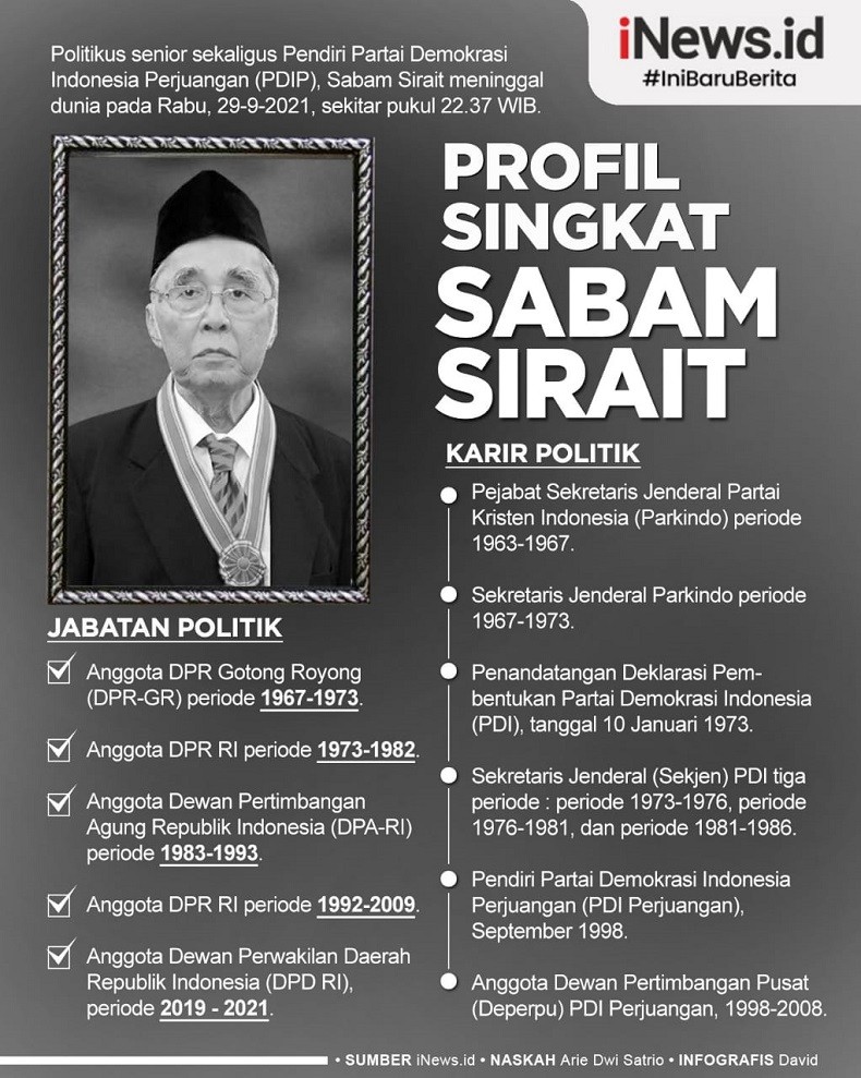 Infografis Profil Sabam Sirait 