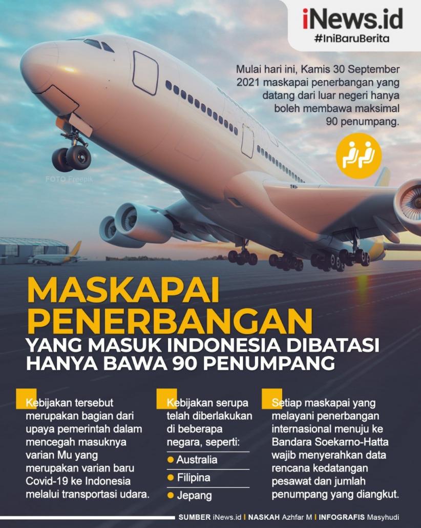 Infografis Maskapai Penerbangan Internasional yang Masuk Indonesia Hanya Boleh Bawa 90 Penumpang