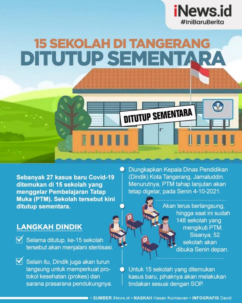 Infografis 15 Sekolah di Tangerang Ditutup Sementara