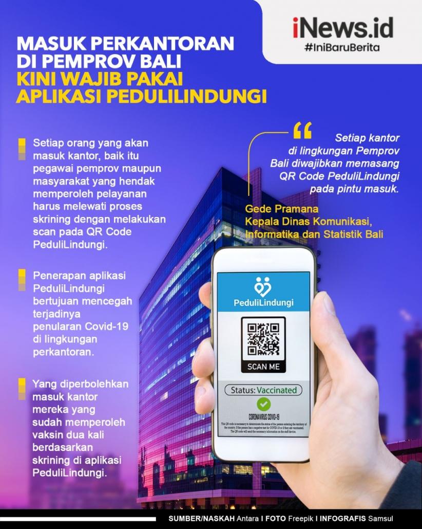 Infografis Masuk Seluruh Perkantoran Pemprov Bali Pakai Aplikasi PeduliLindungi