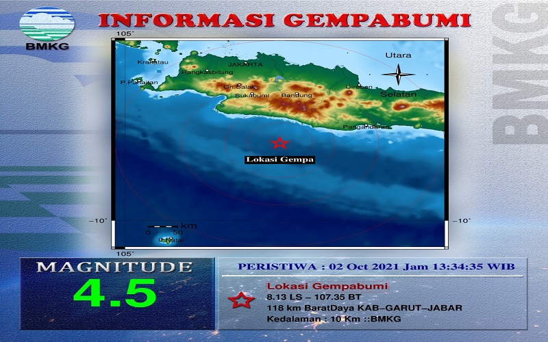 Setelah Sukabumi Giliran Garut Diguncang Gempa Bumi Tektonik