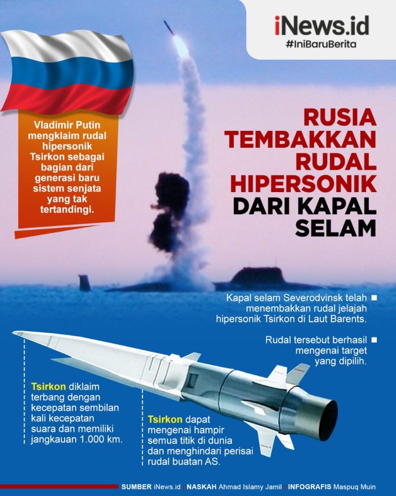 Infografis Rusia Sukses Uji Coba Rudal Hipersonik Zirkon dari Kapal Selam