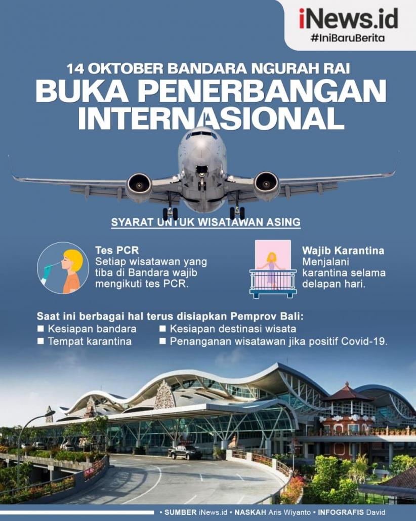 Infografis Bandara Ngurah Rai Bali Buka Penerbangan Internasional Mulai 14 Oktober 2021