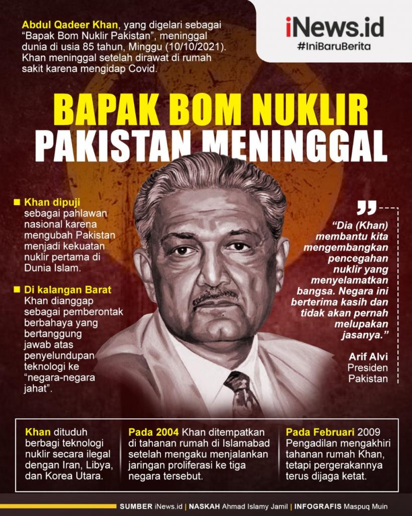 Infografis Bapak Bom Nuklir Pakistan Meninggal