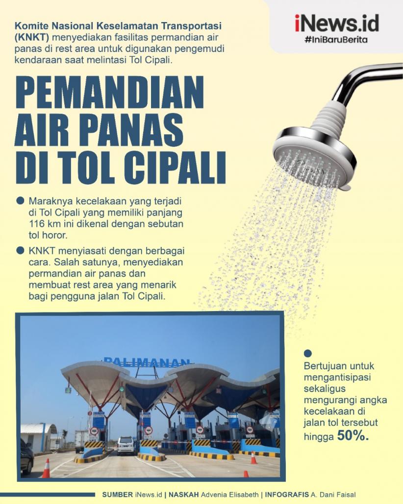 Infografis Pemandian Air Panas di Tol Cipali