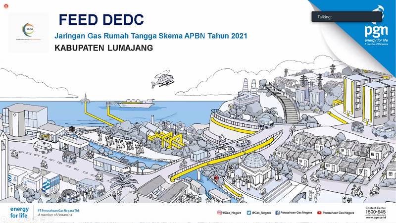 Kementerian ESDM Akan Bangun Jaringan Gas Rumah Tangga di Lumajang 