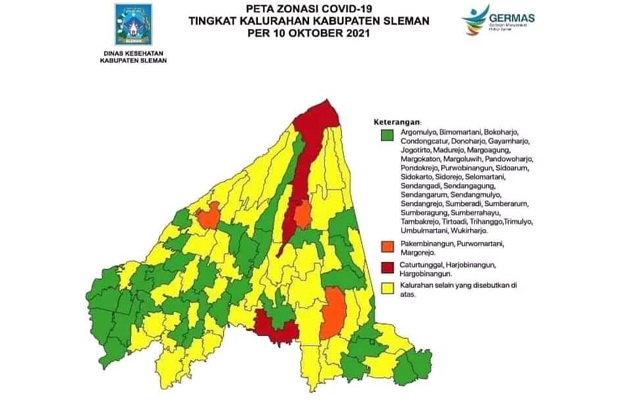  Kasus Covid-19 di Sleman Terus Menurun, Tinggal Tiga Kelurahan Zona Merah  