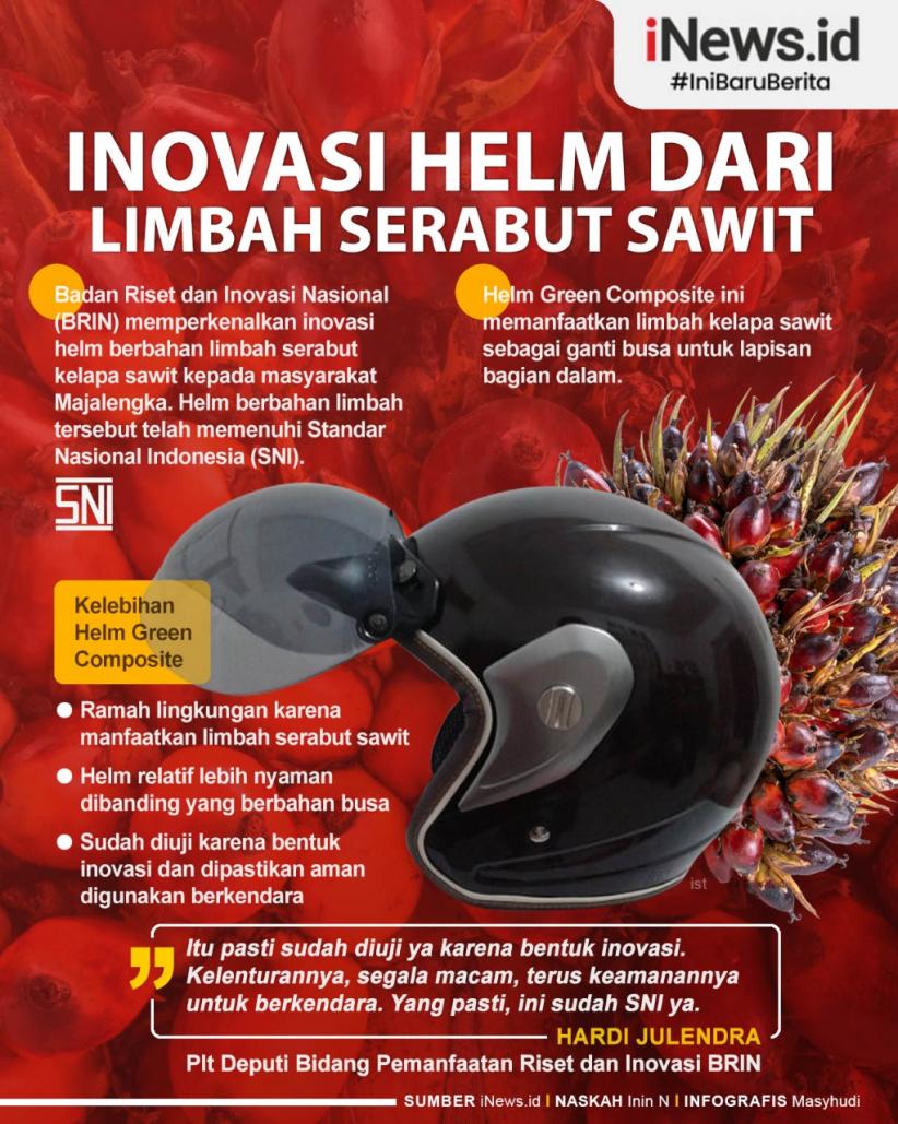 Inovasi Helm Berbahan Limbah Serabut Sawit