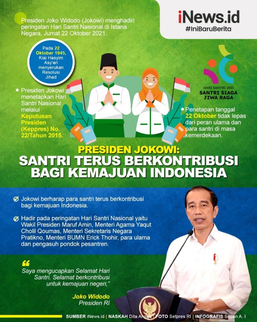 Infografis Presiden Jokowi : Santri Terus Berkontribusi bagi Kemajuan Indonesia