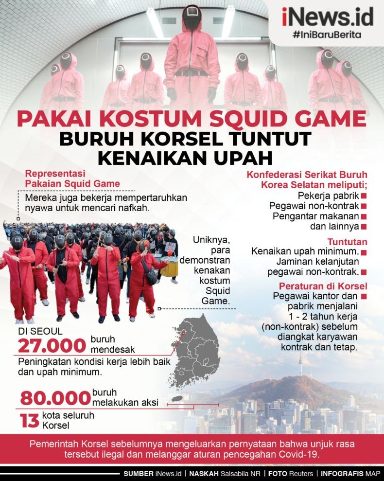Infografis Buruh Korsel Demo Tuntut Kenaikan Upah Pakai Kostum Squid Game