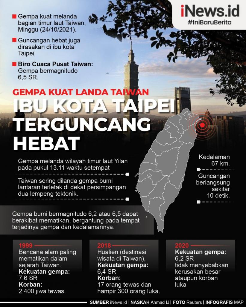 Infografis Gempa Kuat Landa Taiwan, Taipei Berguncang Hebat