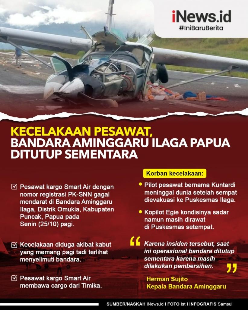 Infografis Kecelakaan Pesawat, Bandara Aminggaru Illaga Papua Ditutup Sementara