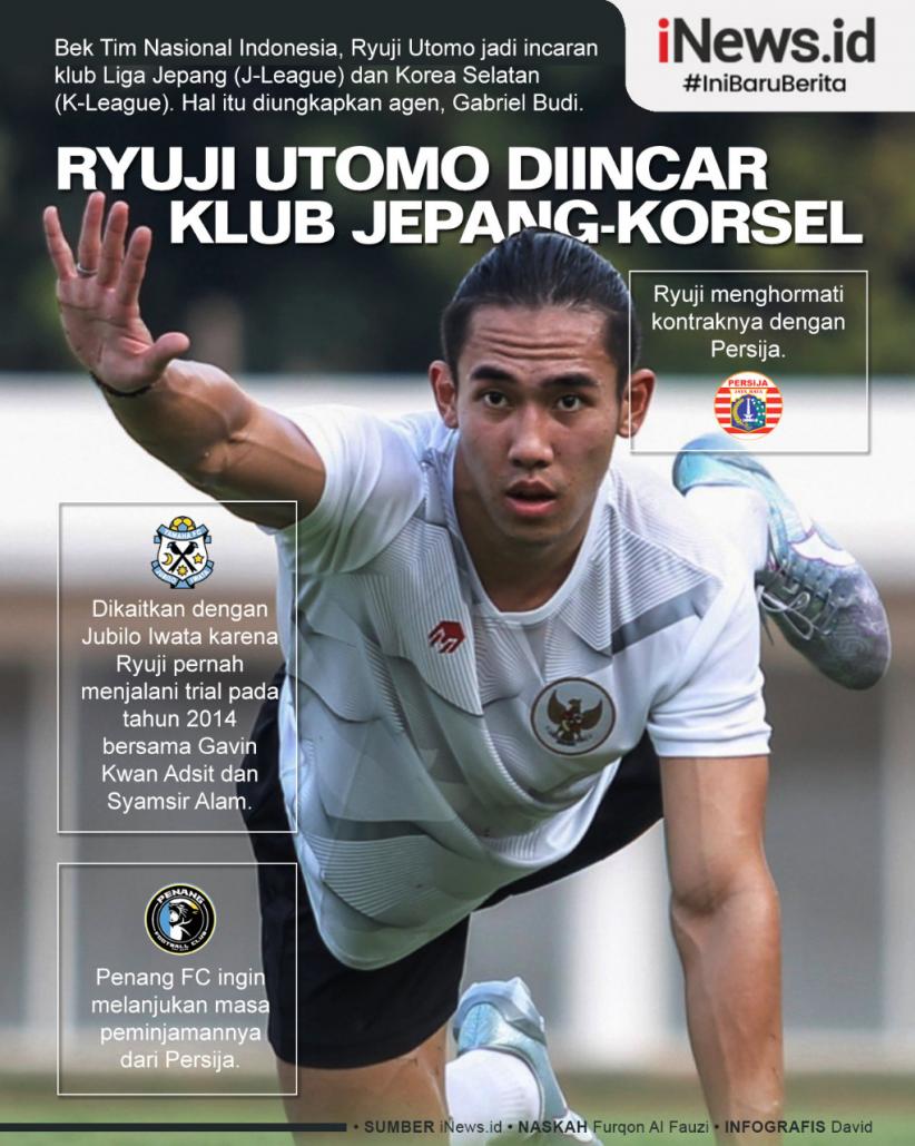 Infografis Ryuji Utomo Dilirik Klub Jepang dan Korea Selatan