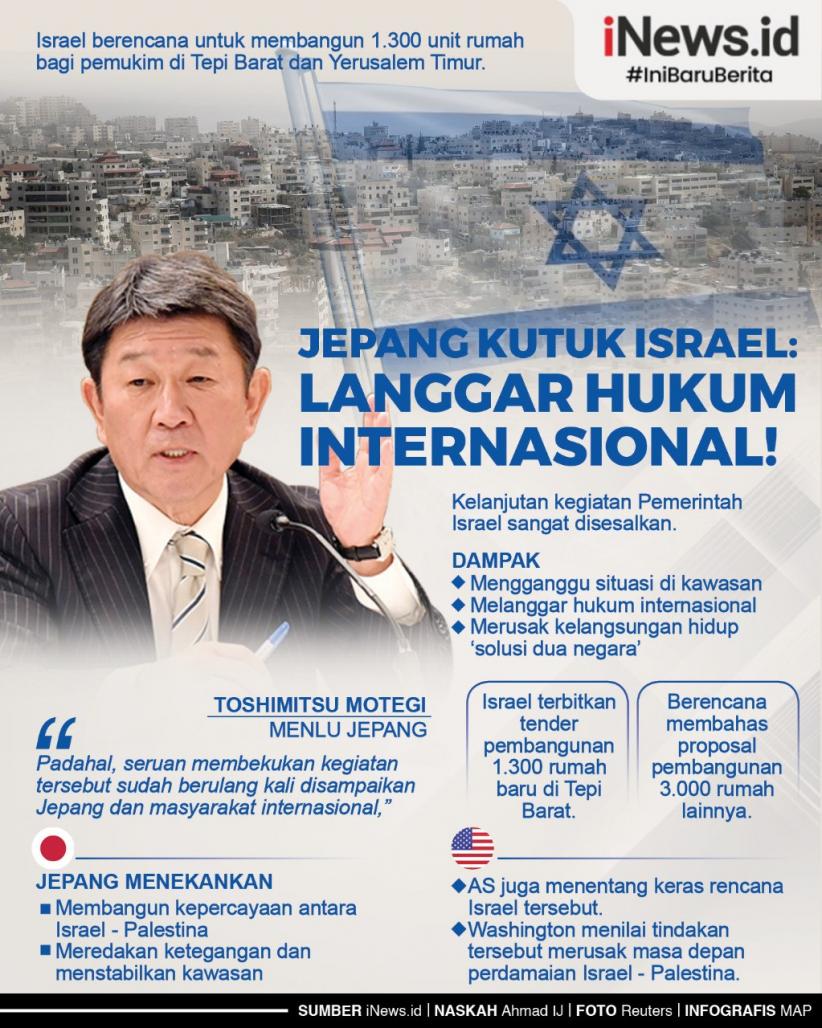 Infografis Jepang Kutuk Israel Langgar Hukum Internasional