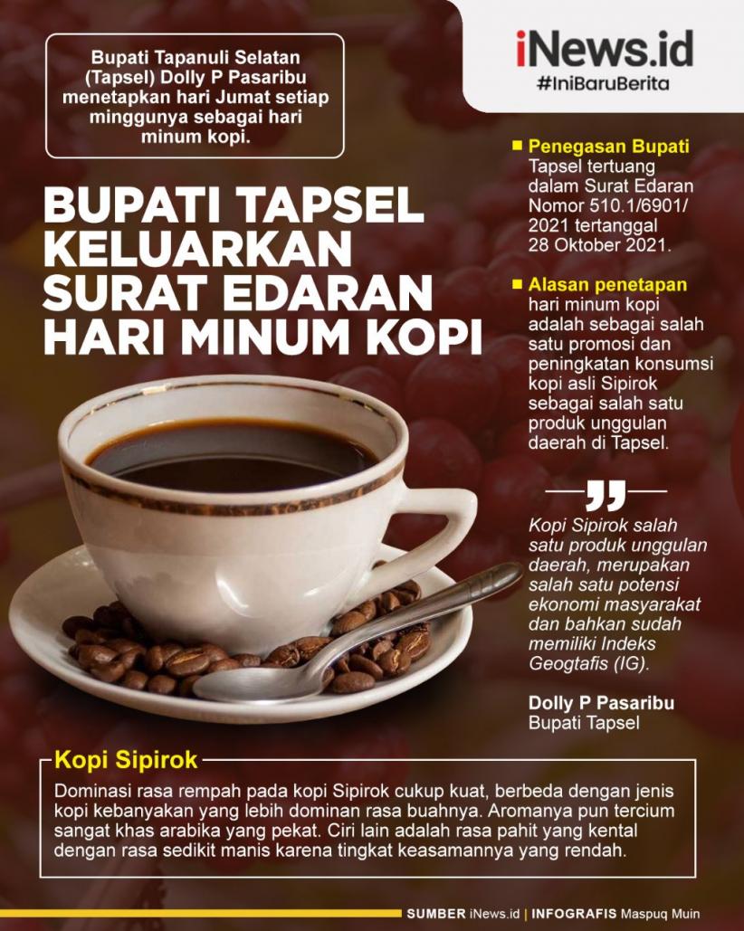 Infografis Bupati Tapsel Keluarkan Surat Edaran Hari Minum Kopi