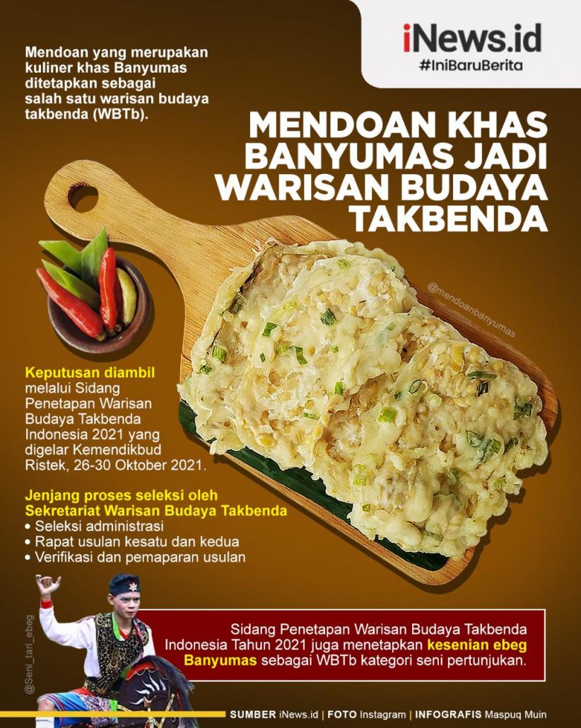 Infografis Mendoan Khas Banyumas Jadi Warisan Dunia Tak Benda