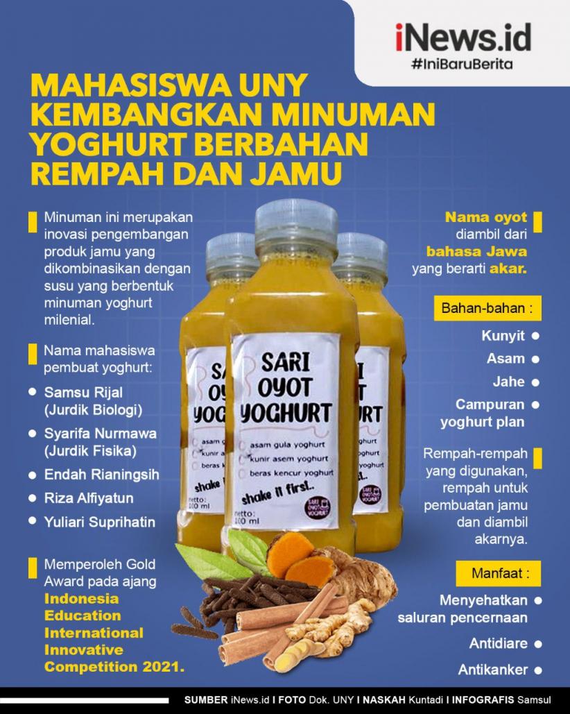 Info Grafis, Mahasiswa UNY Kembangkan Minuman Yoghurt Berbahan Rempah dan Jamu