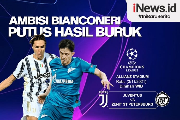 Juventus vs zenit