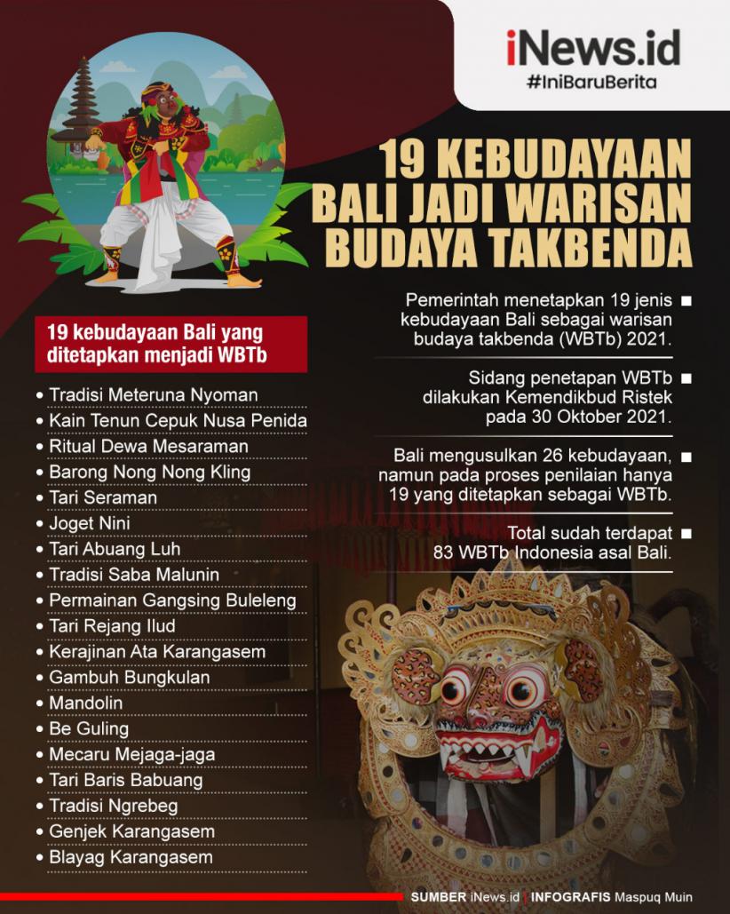 Infografis 19 Kebudayaan Bali Jadi Warisan Budaya Takbenda