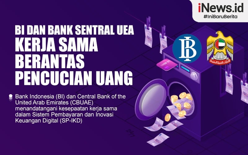 BI Dan Bank Sentral UEA Kerja Sama Berantas Pencucian Uang