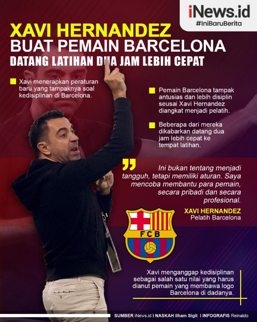 Infografis Xavi Hernandez Buat Pemain Barcelona Datang Latihan 2 Jam Lebih Cepat