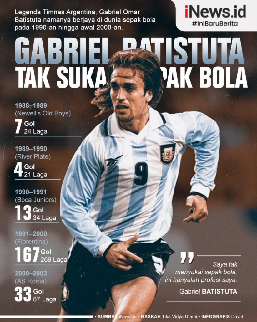 Infografis Gabriel Batistuta Tak Suka Sepak Bola