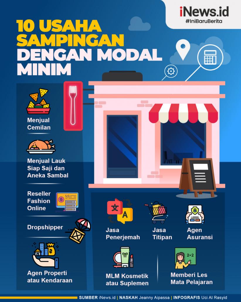 Infografis 10 Usaha Sampingan Karyawan Kantoran dengan Modal Minim