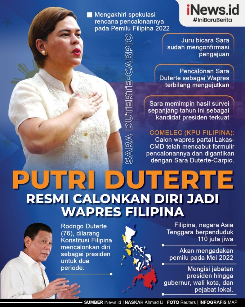 Infografis Putri Duterte Maju dalam Pemilihan Wapres Filipina, Bukan Pilpres