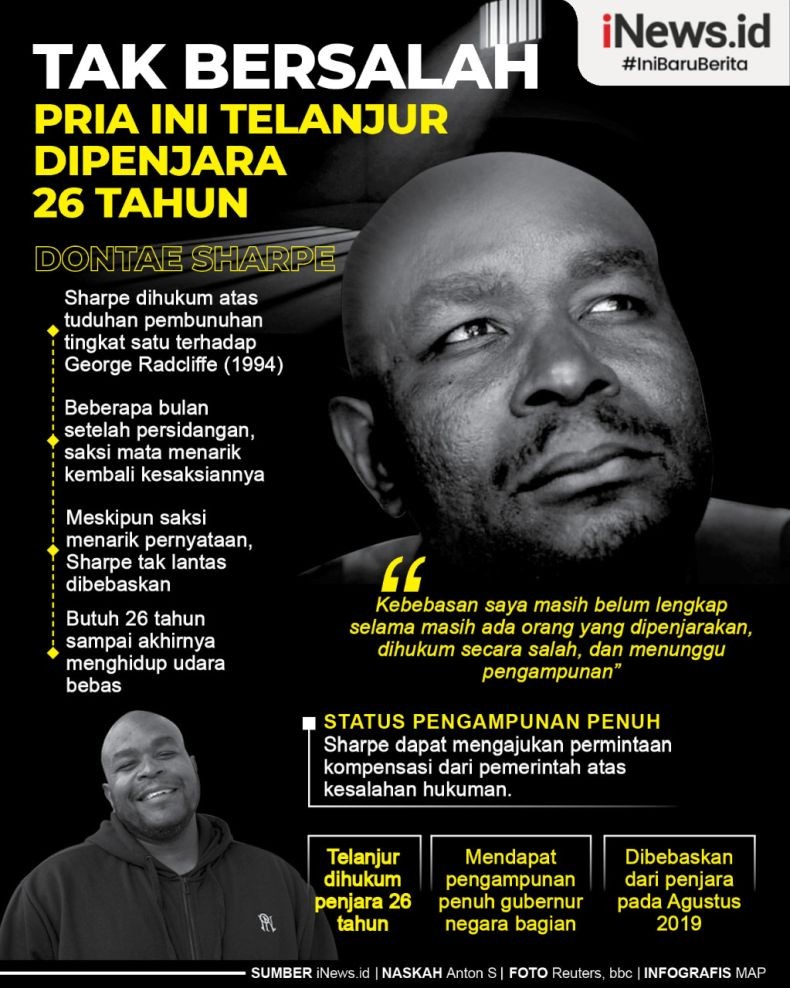 Infografis Pria AS Telanjur Dipenjara 26 Tahun, Ternyata Bukan Dia Pembunuhnya