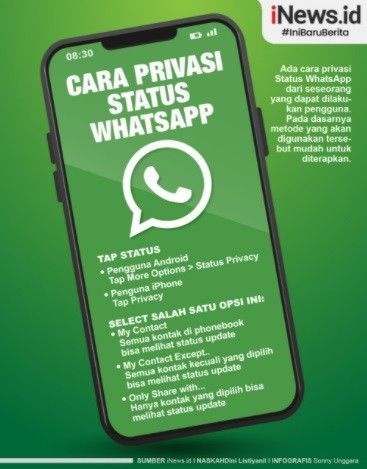Infografis Cara Privasi Status WhatsApp dari Seseorang