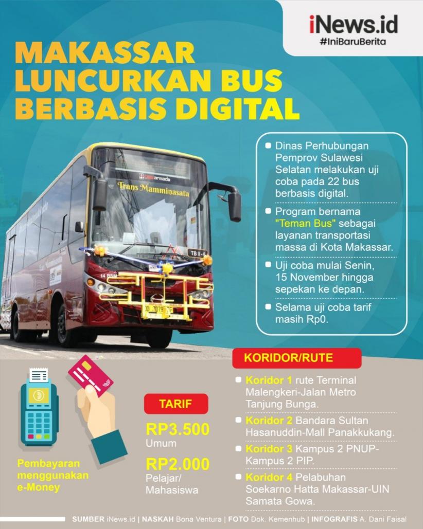 Infografis Makassar Uji Coba 22 Bus Berbasis Digital