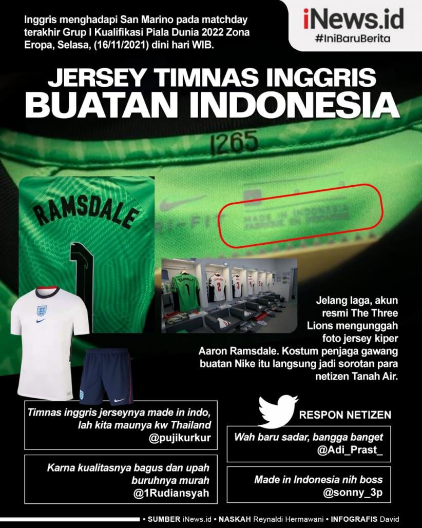 Infografis Jersey Timnas Inggris Buatan Indonesia