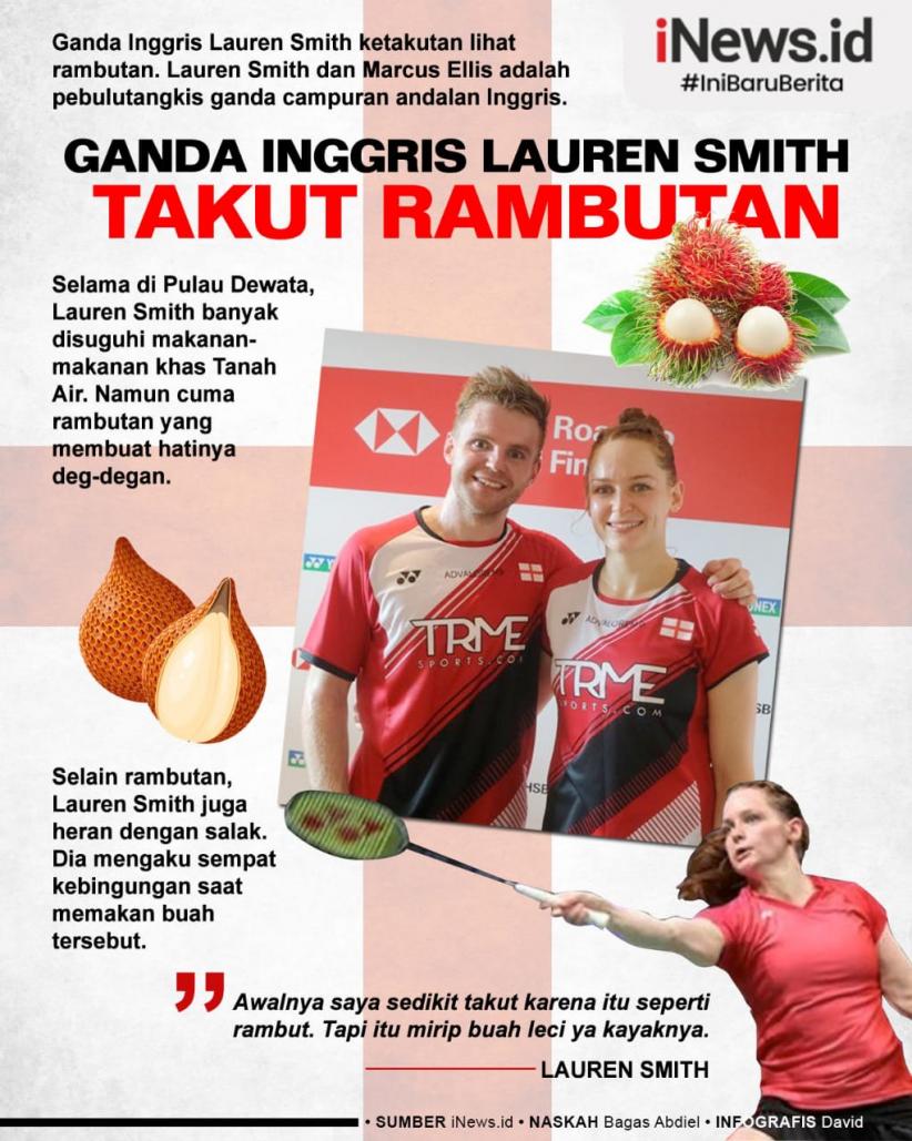 Infografis Pebulu Tangkis Inggris Lauren Smith Takut Rambutan