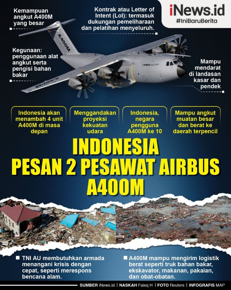 Infografis Indonesia Pesan 2 Pesawat Airbus A400M untuk TNI AU