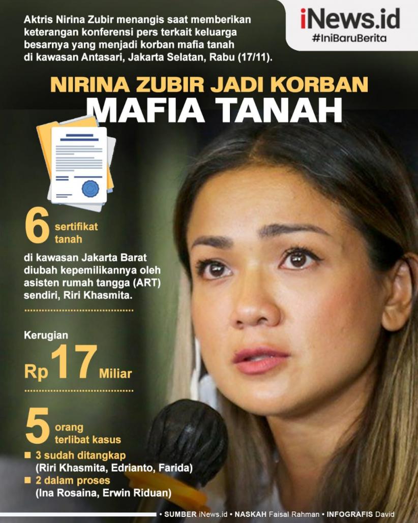 Infografis Nirina Zubir Jadi Korban Mafia Tanah