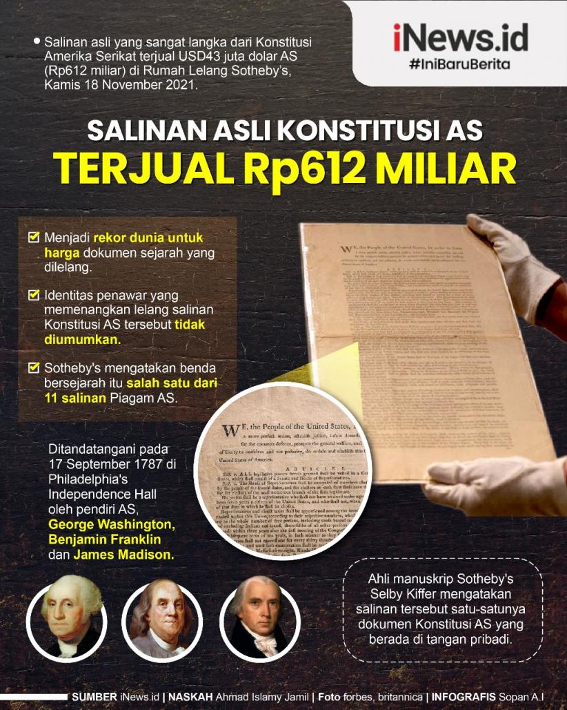 Infografis Salinan Asli Konstitusi AS Terjual Rp612 Miliar