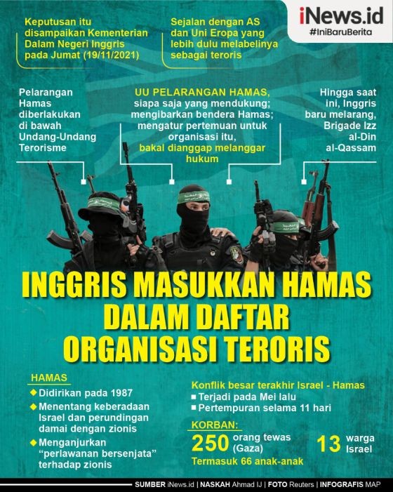 Inggris Bakal Masukkan Hamas Dalam Daftar Organisasi Teroris, Susul AS ...