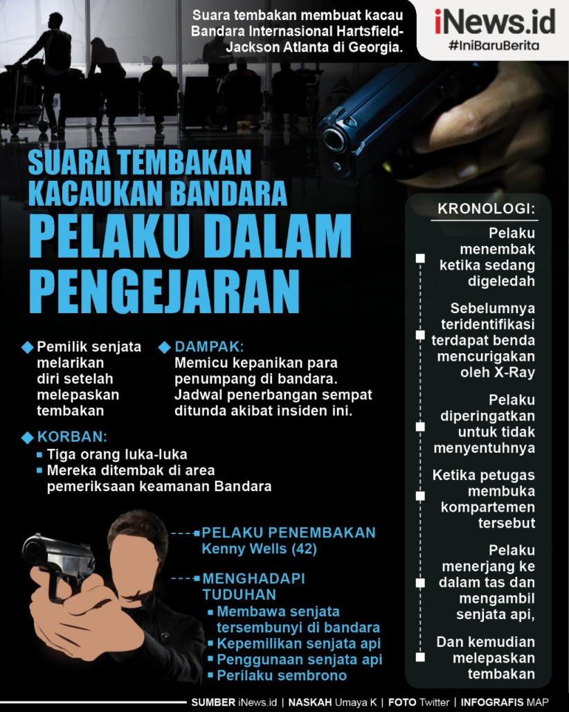 Infografis Tembakan Senjata Api Bikin Kacau Bandara AS