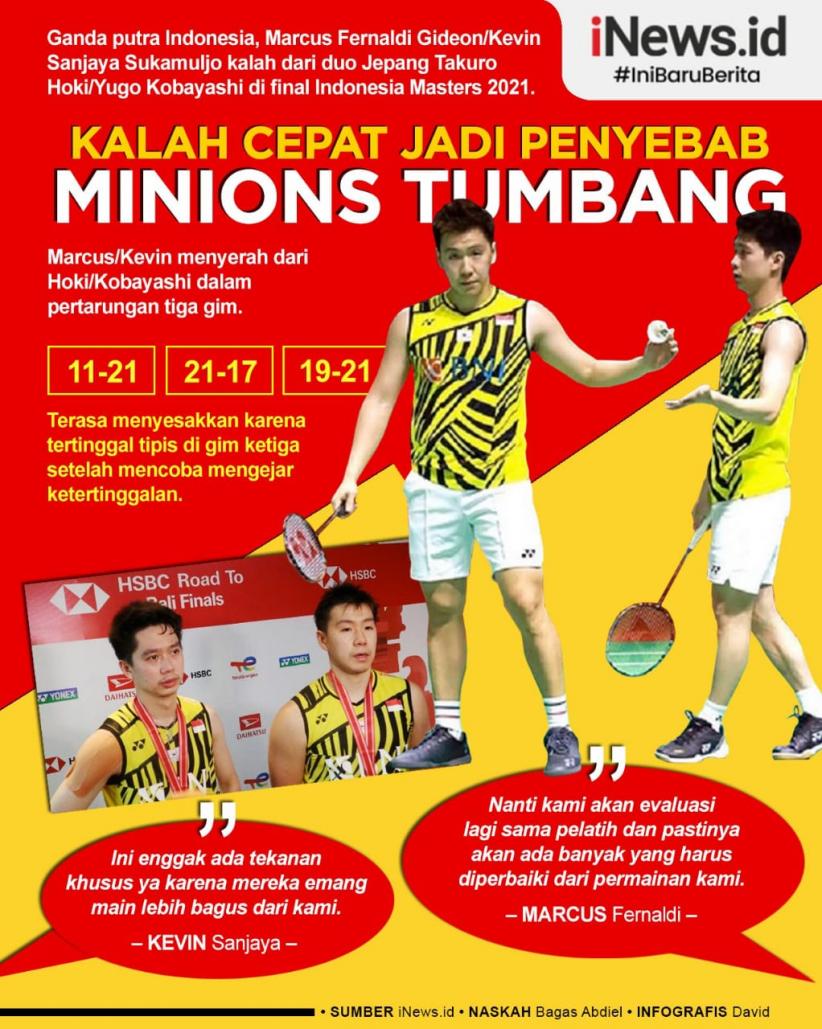 Infografis Alasan Minions Tumbang di Final Indonesia Masters 2021