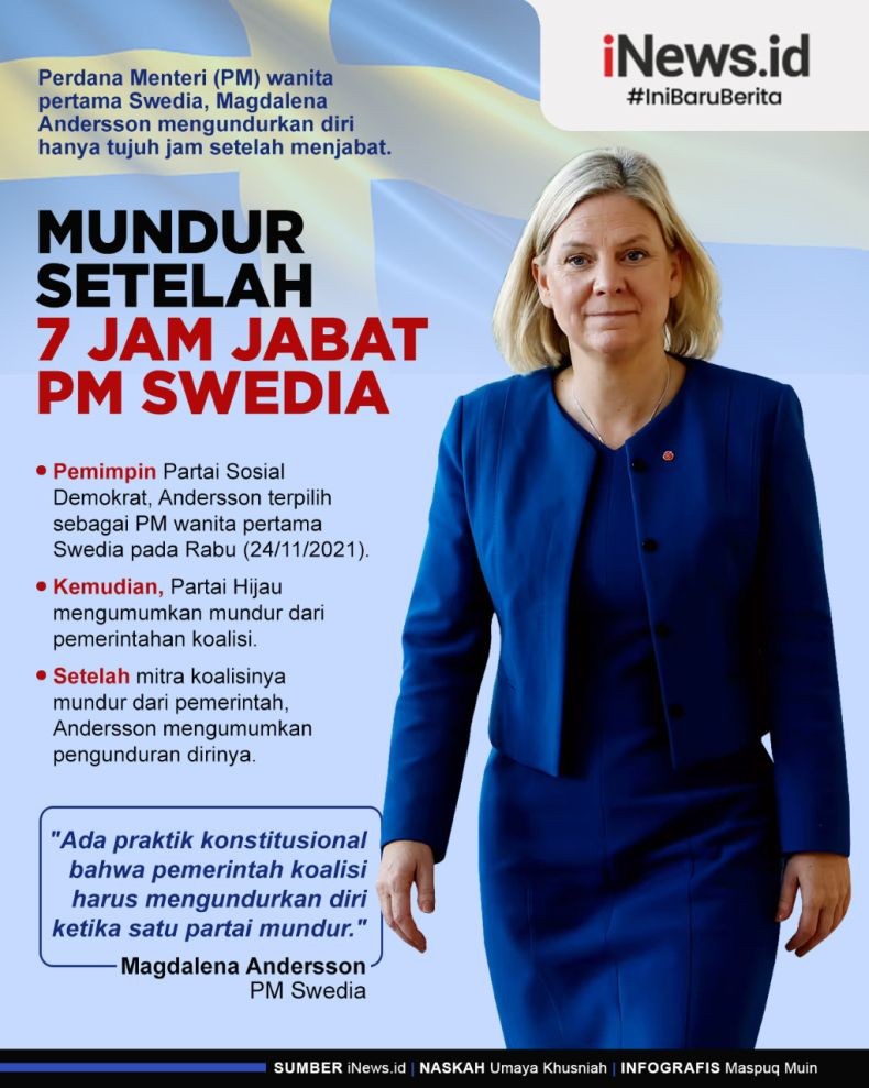 Infografis PM Wanita Pertama Swedia Mundur padahal Baru 7 Jam Menjabat