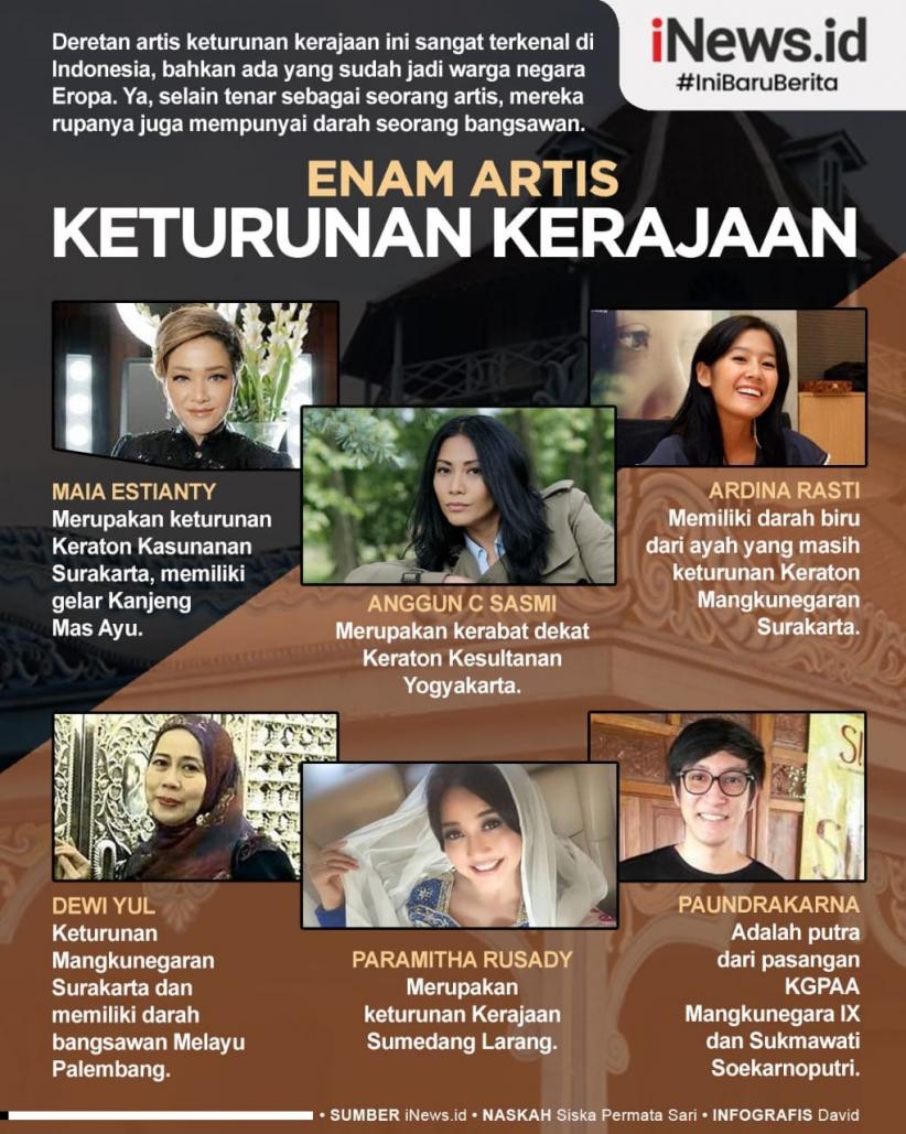 Infografis 6 Artis Keturunan Kerajaan, Ada Yang Berkarier Dan Jadi ...