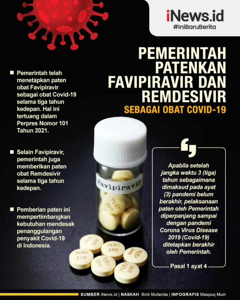 Favipiravir obat apa